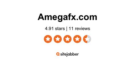 amegafx review|AMEGA Review And Rating .